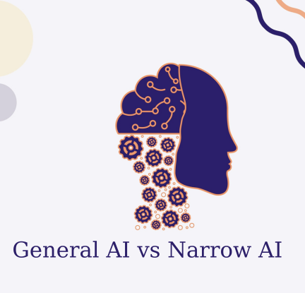 General Vs Narrow AI